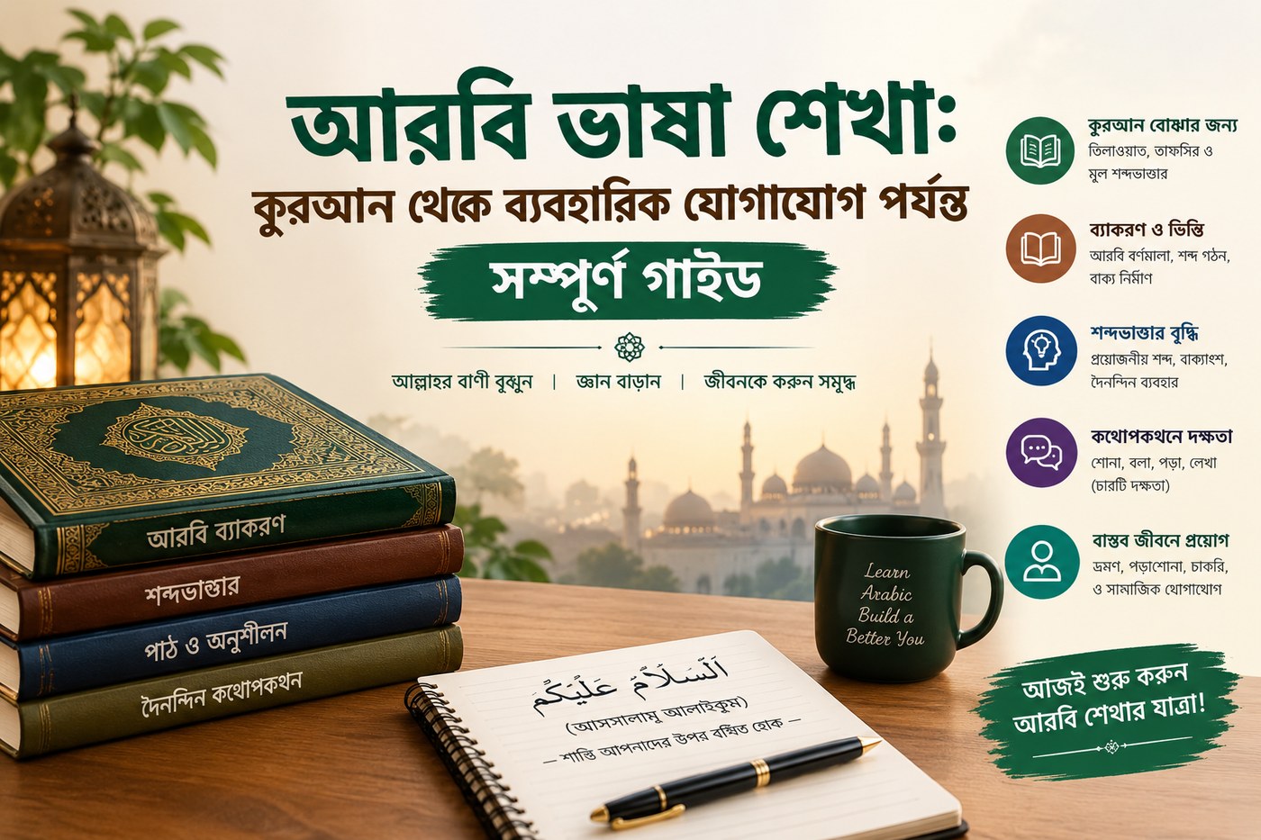 আরবি ভাষা শেখা: কুরআন থেকে ব্যবহারিক যোগাযোগ পর্যন্ত সম্পূর্ণ গাইড