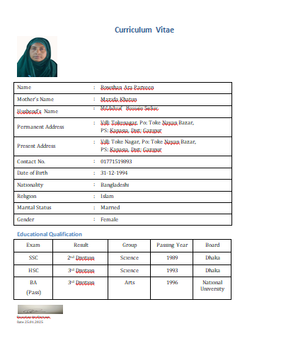Rowshan Ara Parveen